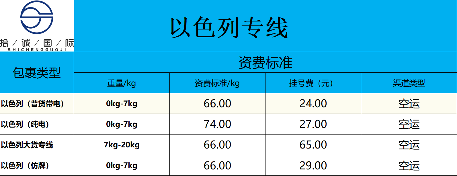 以色列专线