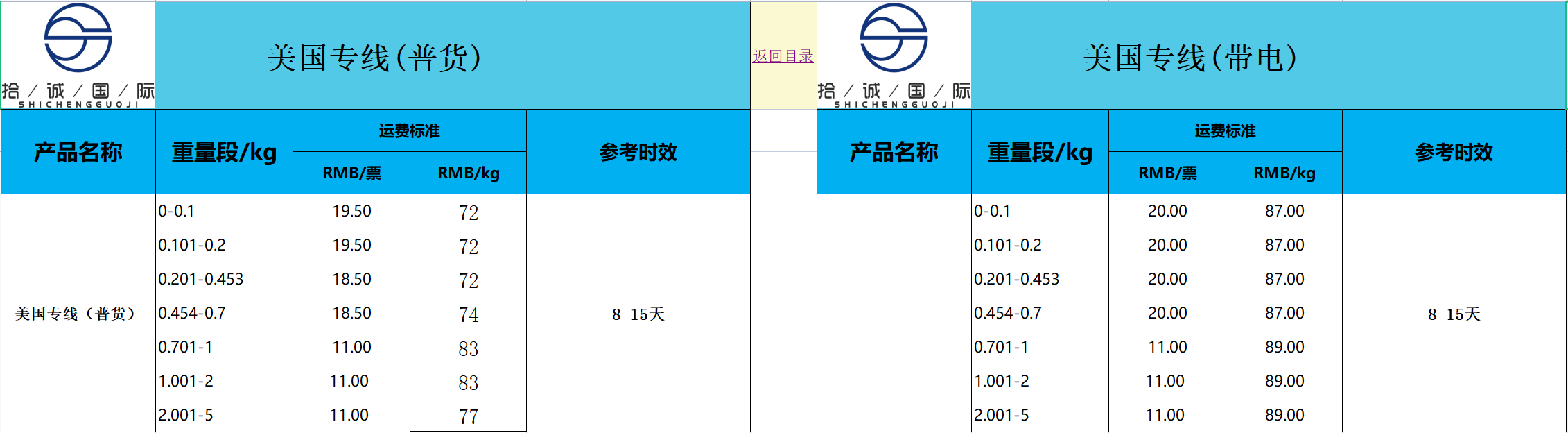 美国专线-普货/带电