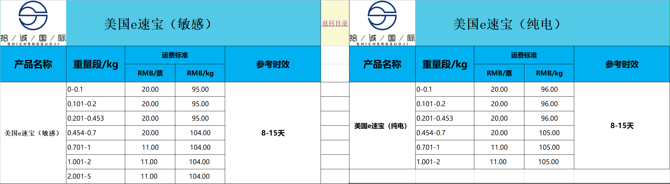 美国专线-纯电/敏感