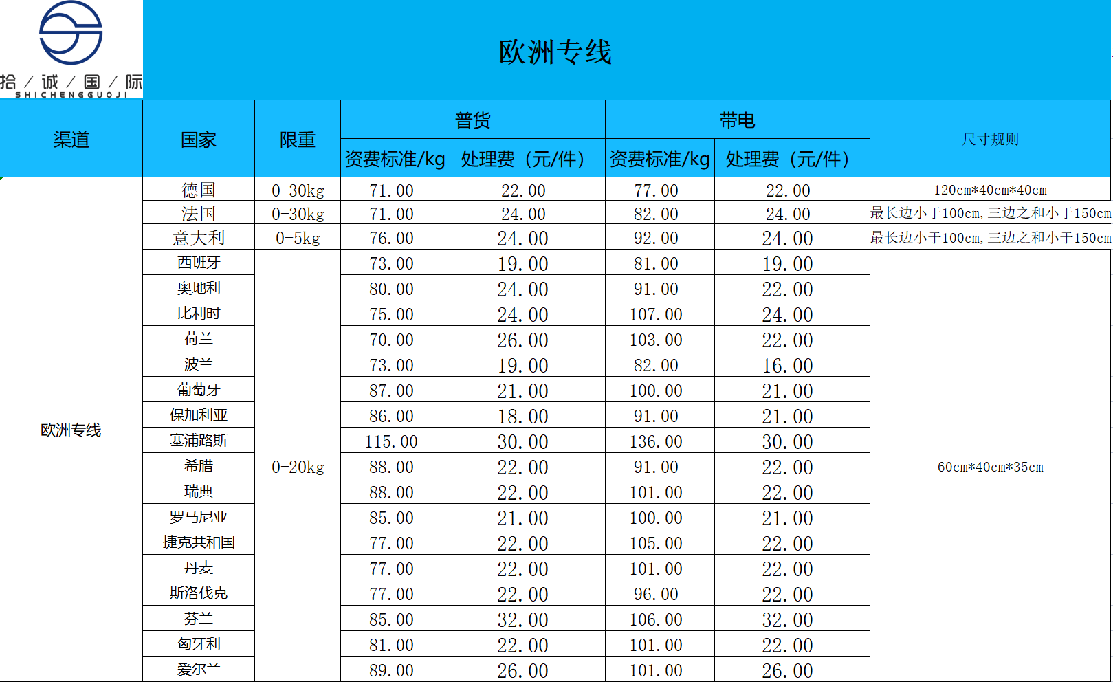 欧洲专线